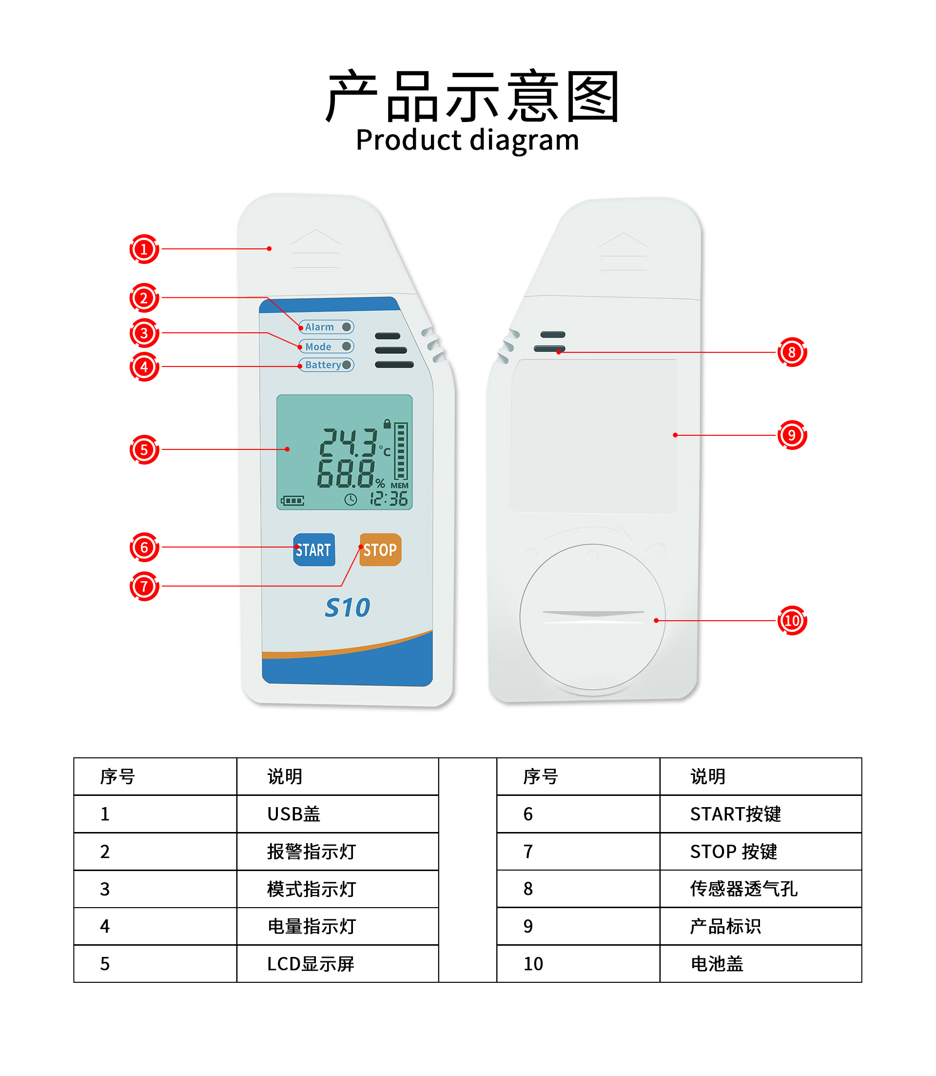 图片关键词