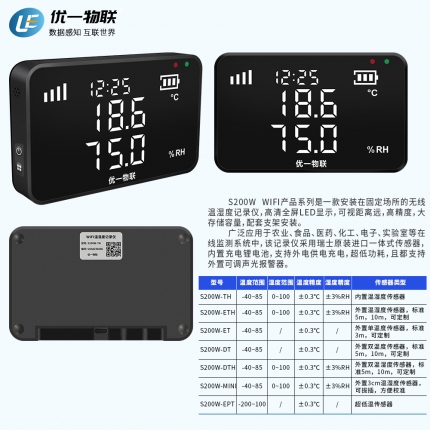 S200W-TH WIFI无线内置温湿度记录仪